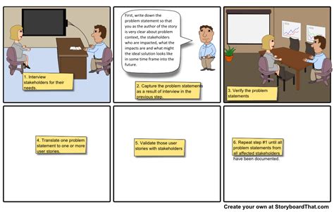 This is often done using a process called 'story mapping.' How to write a user story? Storyboard by yeuwen