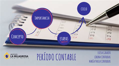 PerÍodo Contable By Maria Paula Contreras Rodriguez On Prezi