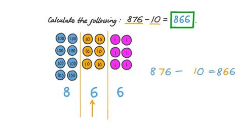 Lesson Subtracting Tens From Three Digit Numbers Nagwa