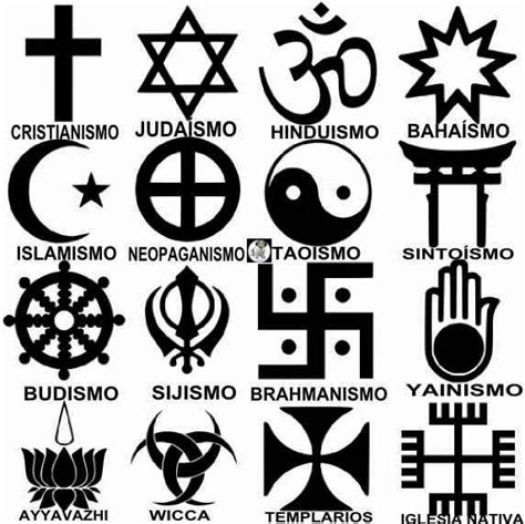 Mi Visión Del Mundo Las Principales Religiones Del Mundo