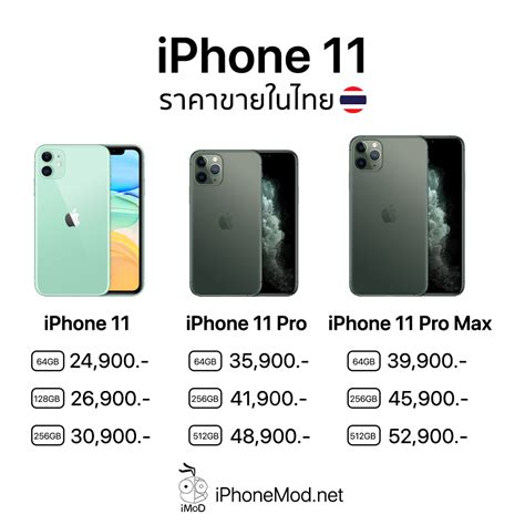 Check spelling or type a new query. ตัวแทนจำหน่ายรายงาน ยอดจอง iPhone 11 ในจีนสูงกว่าปีที่แล้ว ...