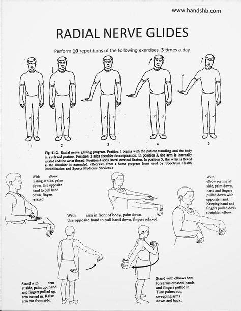 Manual Ulnar Nerve Glides