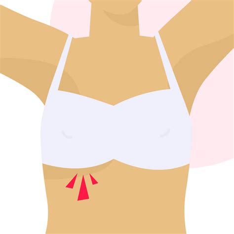 Pain Under Right Breast How To Identify The Cause And Treat The Pain
