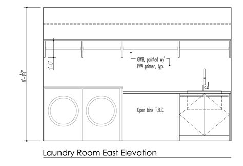 How do i choose the right washer and dryer? we're glad you asked! Mud & Laundry Room Design | BUILD Blog