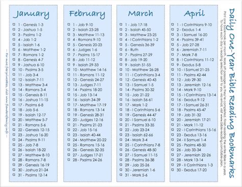 12 Month Bible In A Year Reading Plan Printable