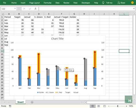 Excel Variance Charts Making Awesome Actual Vs Target Or Budget Graphs