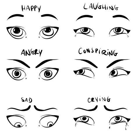 Draw Facial Expressions Eye Expressions Examples By Don Corgi