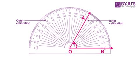 Protractor How To Use A Protractor Solved Examples