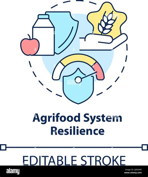 Agrifood System Resilience Concept Icon Stock Vector Image Art Alamy