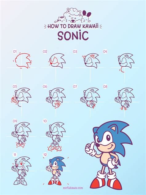 How To Draw Sonic The Hedgehog Step By Step Tutorial Sonicthehedgehog