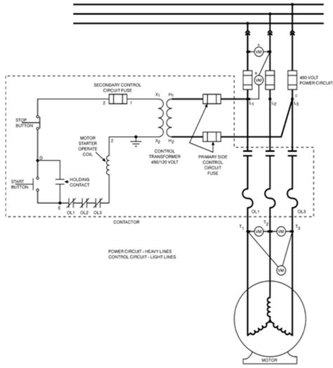 It consists of two tools: Intro to Electrical Diagrams » Technology Transfer Services