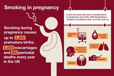 Achieving A Smokefree Pregnancy Can E Cigarettes Help Jo Locker