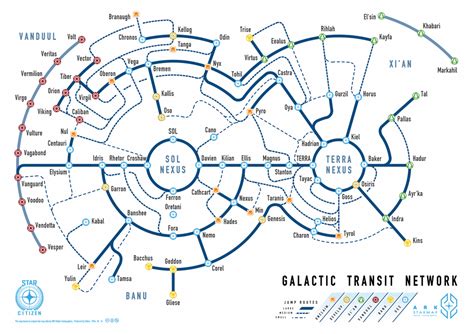 Citizen Spotlight Its A Map A Galactic Transit Map For Star