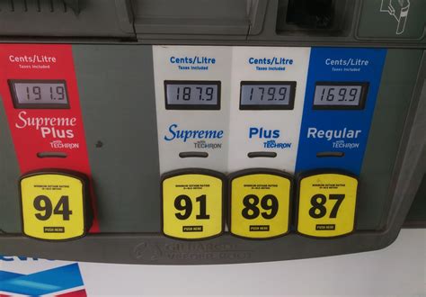 Gas prices in Surrey today : vancouver