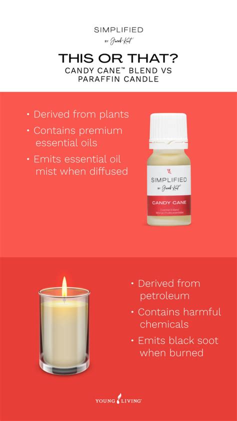 Simplified By Jacob Kait Winter Collection From Young Living Is