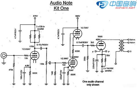 高手解析 英国audio Note Kit One 单端300b功放与仿制