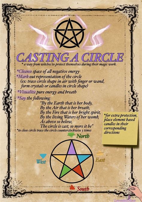 The Back Cover Of Casting A Circle With An Image Of A Pentagramil On It