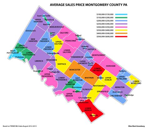 Average Sold Home Prices For Montgomery County Pa Lower Gwynedd Pa