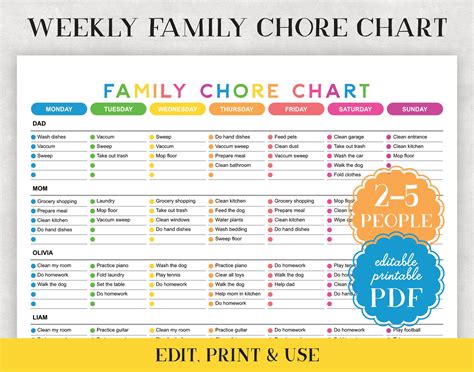 Weekly Family Chore Chart Editable Checklist for Kids and Adults
