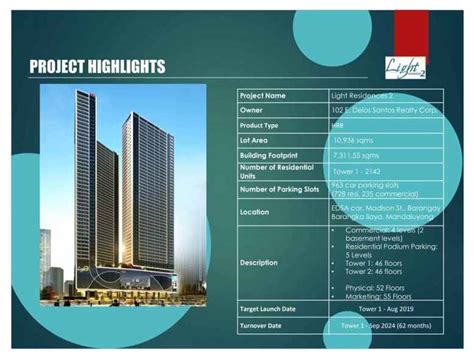 Light 2 Residences (2021 Pre Selling Promos) SMDC Mandaluyong condo