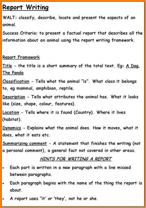 Report Writing Sample Examples