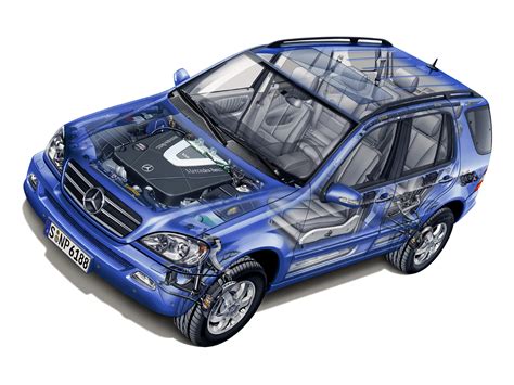 Mercedes Benz ML400 2001 Cutaway Drawing In High Quality