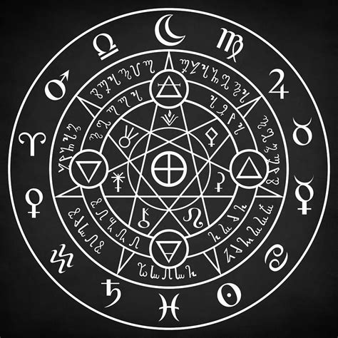 Alchemical Sigil By Zapista Ou Alchemy Symbols Occult Symbols