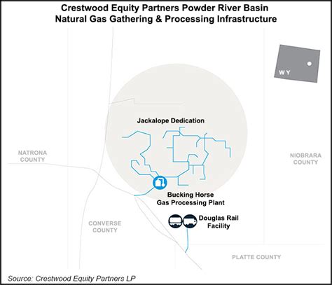 crestwood says harsh winter weather shut ins to impact 4q earnings natural gas intelligence