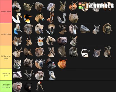 Planet Zoo DLC Animal Tier List (Community Rankings) - TierMaker
