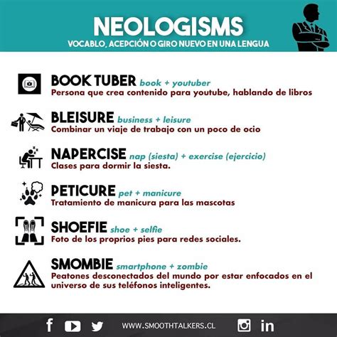 Sabes qué es un neologismo Son aquellas expresiones que surgen por