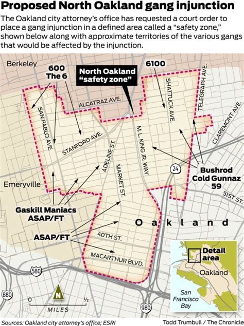 Oakland Police Seek Injunction Against Gangs