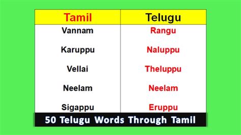 50 Telugu Words Learn Telugu Through Tamil Part 21 Happy To Teach