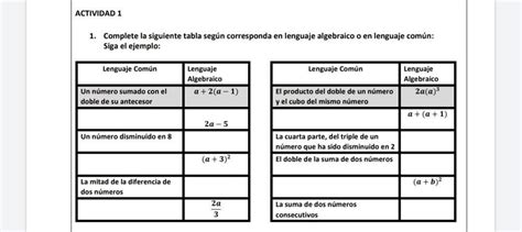 Complete la siguiente tabla según corresponda en lenguaje algebraico o