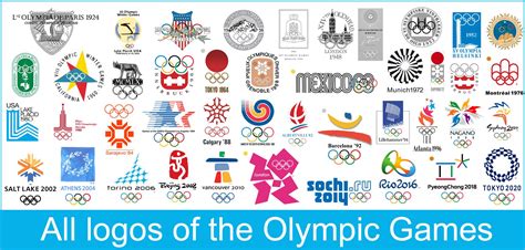 Olympics logos by year • on this page: Pin on Gaming, Sports and Gambling - Logos, Websites ...