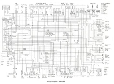 I have searched the manual and found the sleeper diagram. 28 Kenworth W900 Fuse Box Diagram - Worksheet Cloud