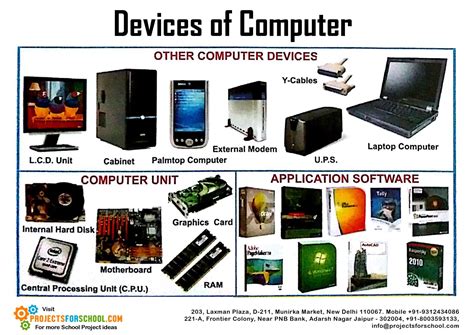 All Computer Device Hear Various Projects For School Basically Need