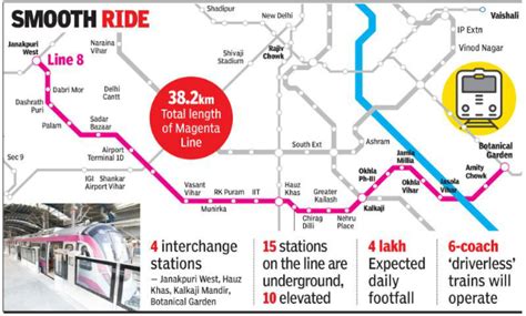 Delhi Metro Magenta Line To Open This Week Delhi News Times Of India
