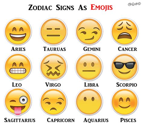 Zodiac Signs 27 Signs As Emojis Wattpad