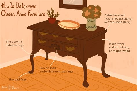 Queen anne furniture georgian furniture colonial furniture antique furniture furniture styles fine furniture furniture projects furniture decor chippendale is an american style of furniture. Identify Queen Anne Style Antique Furniture