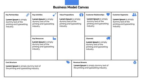 Business Model Canvas Presentation Template In Powerpoint Images And