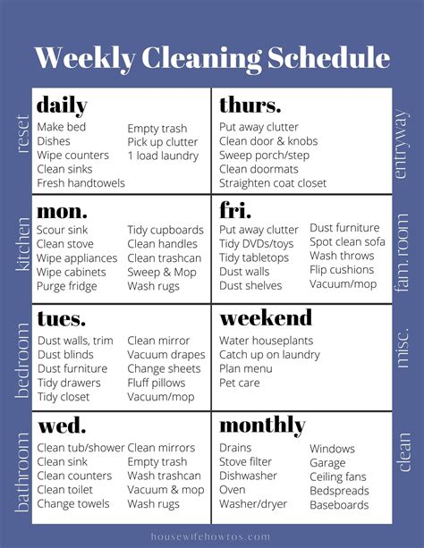 Weekly Cleaning Schedule For Busy People Housewife How Tos