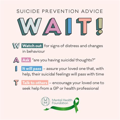 Suicide Awareness North West Community Services Training