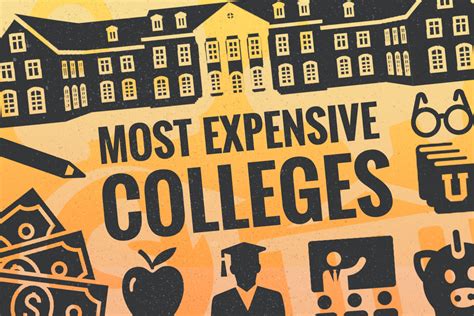 What Are The Most Expensive Colleges Thestreet