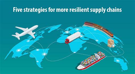 Wef And Kearney Five Strategies For More Resilient Supply Chains