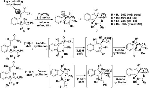 C Sp 3 H Bond Functionalization By Sequential Hydride Transfer