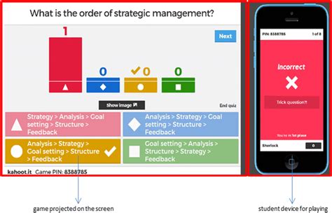 2 how our kahoot answer hack works? Students' perception of Kahoot!'s influence on teaching and learning | Research and Practice in ...