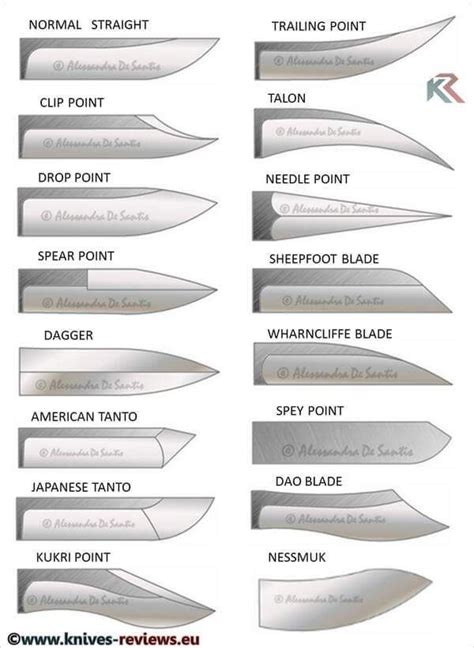 Pretty Knives Cool Knives Knives And Swords Messer Diy Trench Knife