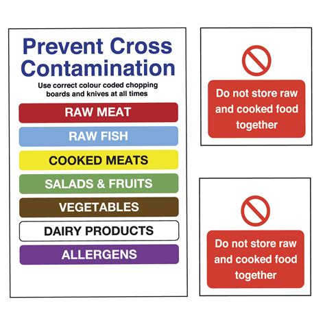 Catering Kitchen Safety Signs Self Adhesive Food Safety Notices Pack Of