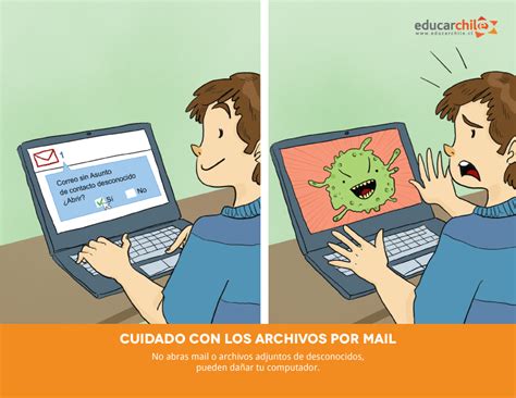 Cuidado Con Los Archivos Por E Mail Educarchile