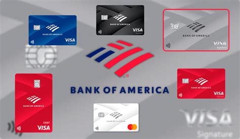 How To Apply For A Bank Of America Credit Card